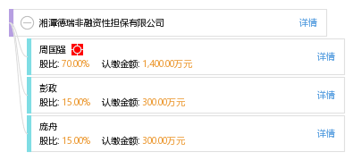 湘潭德瑞非融資性擔保 專注非融資性擔保服務，助力企業穩健發展